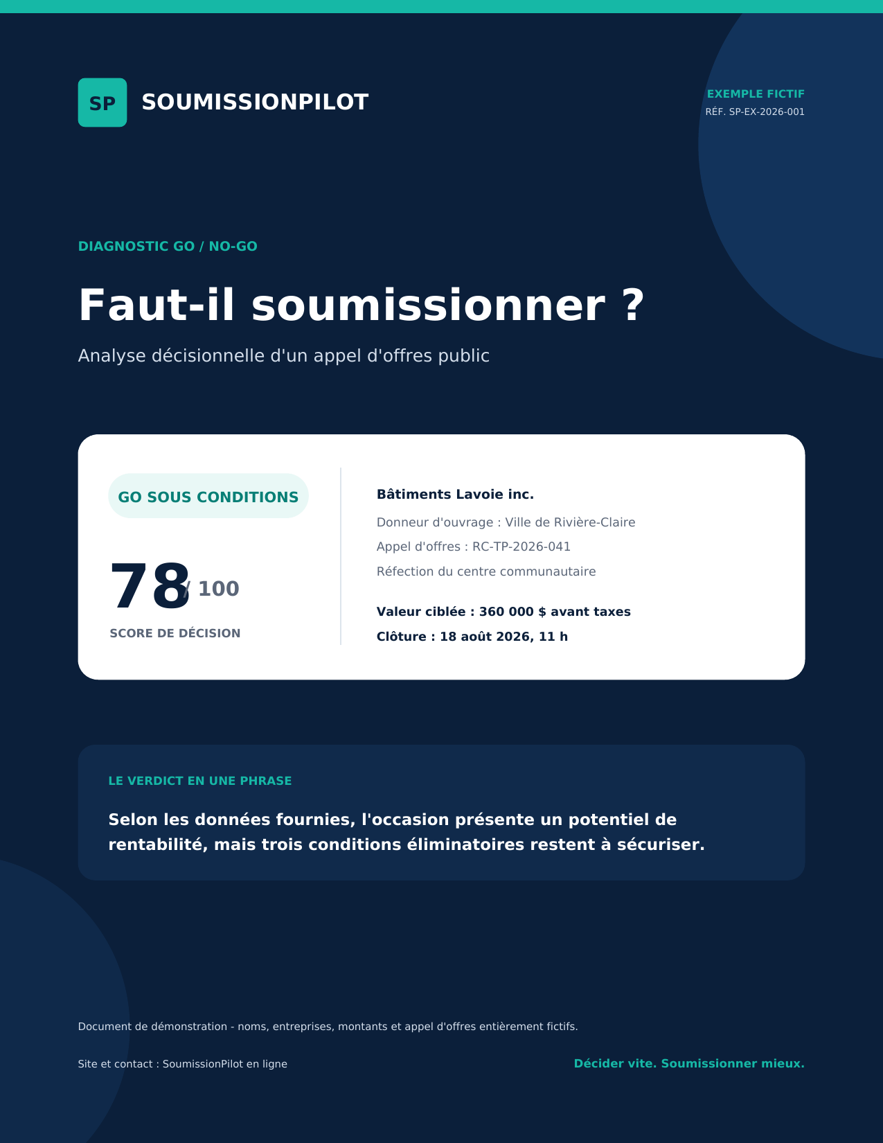 Page de verdict d’un exemple fictif de Diagnostic Go / No-Go